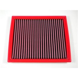 Filtre à air BMC AUDI A4(8D,B5) 2.7S4Quattro 8DAGBF 265 cv année 97>02