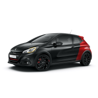 PEUGEOT 208 GTI