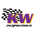 KW